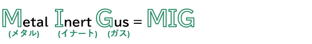 MIG溶接