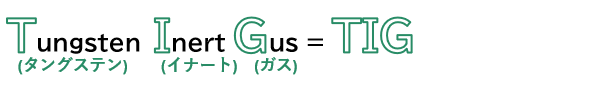 TIG溶接